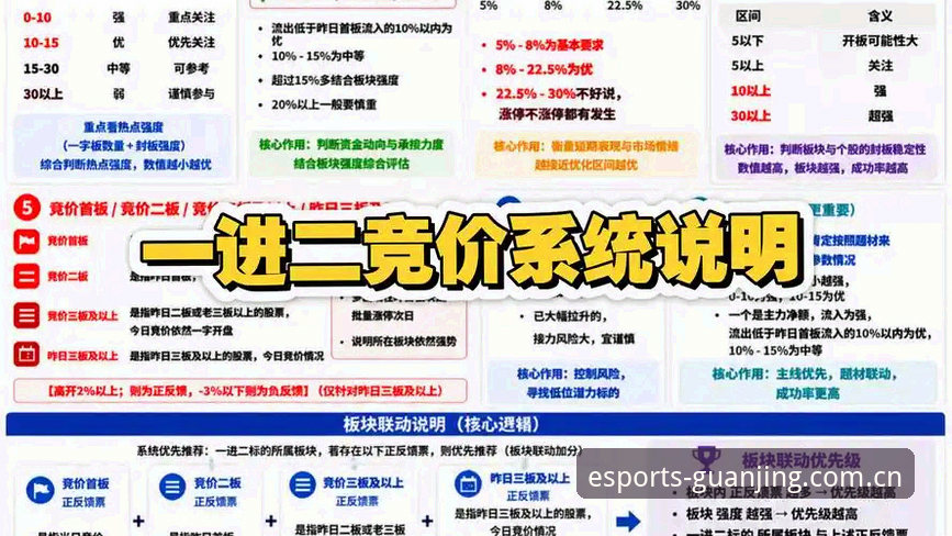 冠竞体育最新版下载使用指南 资深电竞玩家实战分享——冠竞体育最新版下载使用指南全解析