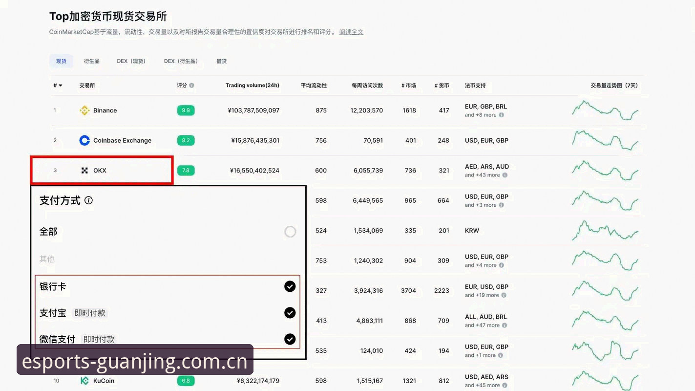 冠竞体育下载 电竞新手必看:3步搞定冠竞体育下载与官方入口注册全流程